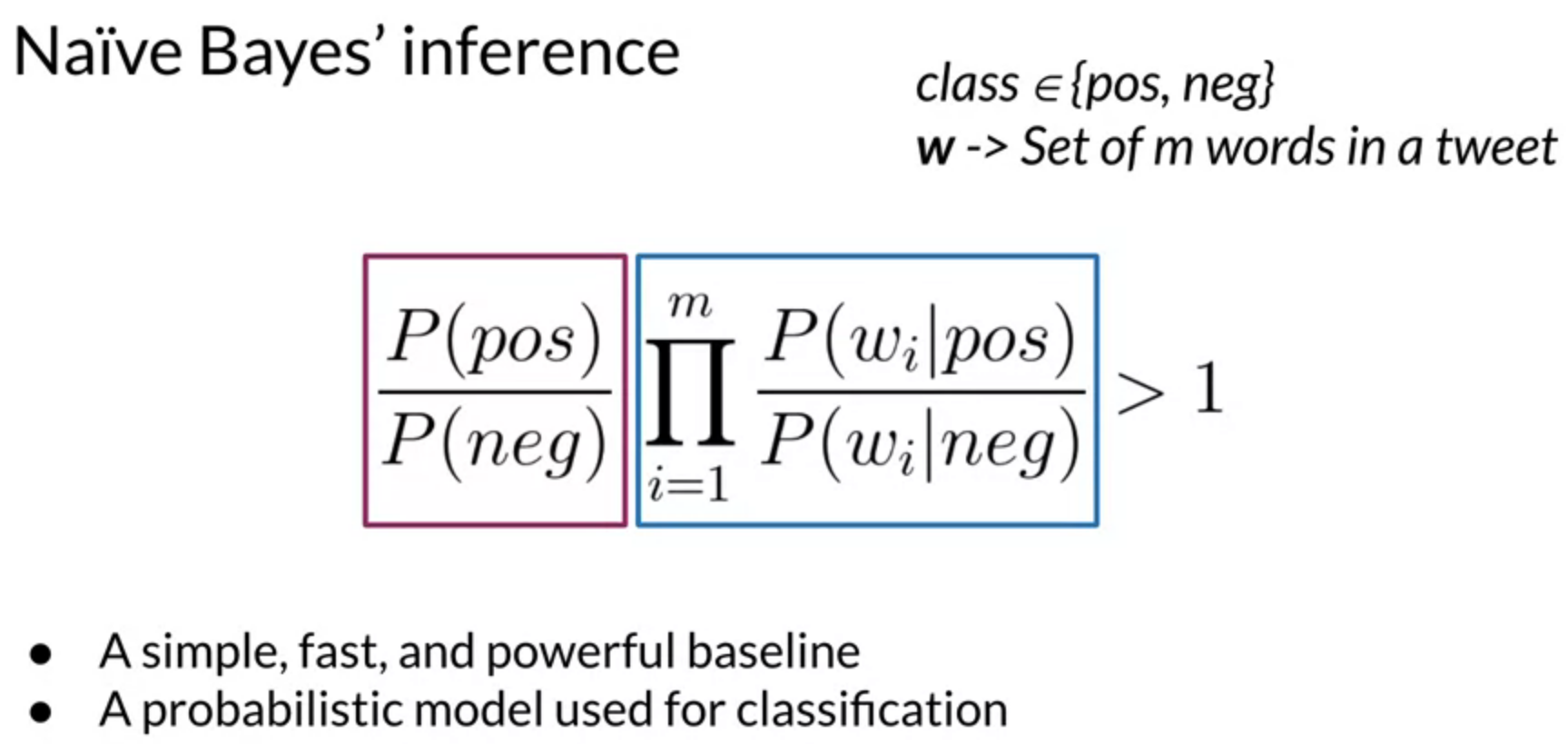 naive bayes inference example image