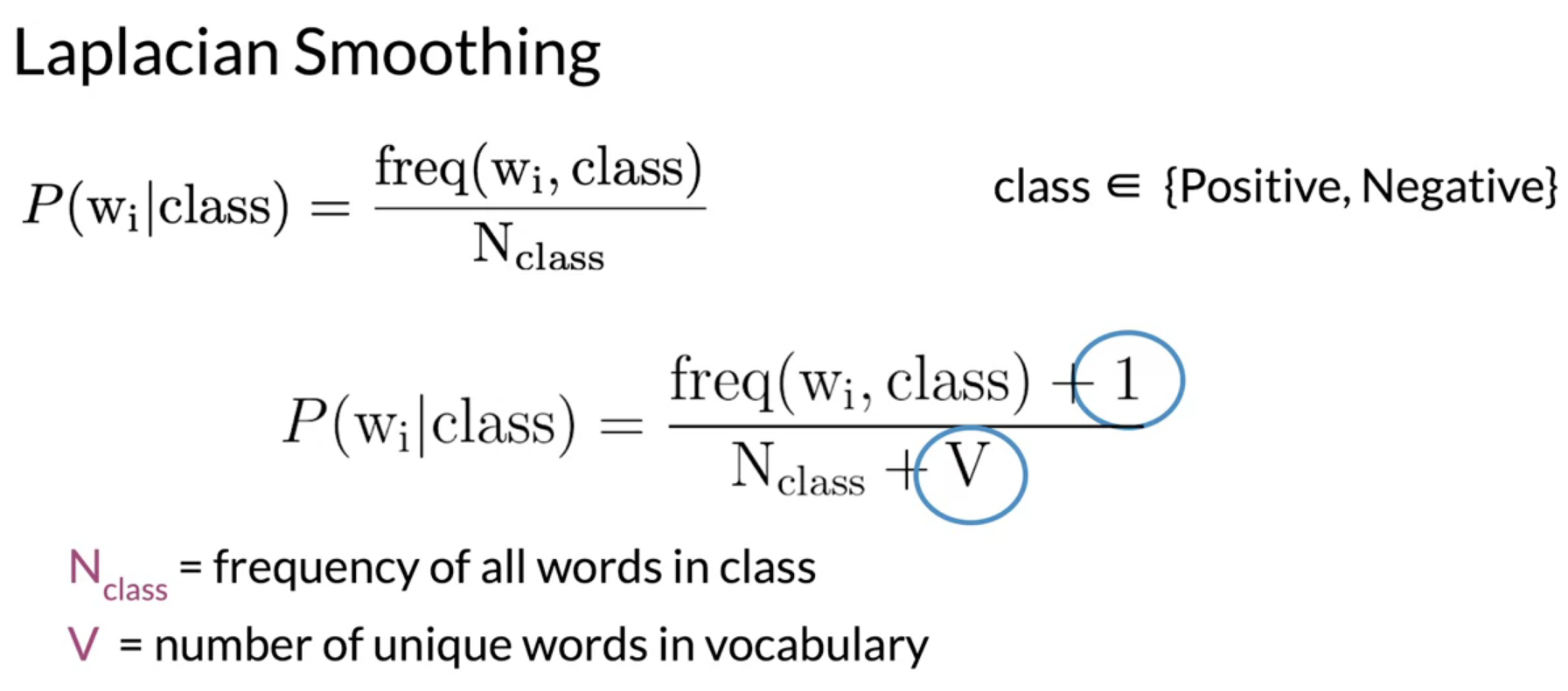 Laplacian smoothing example image