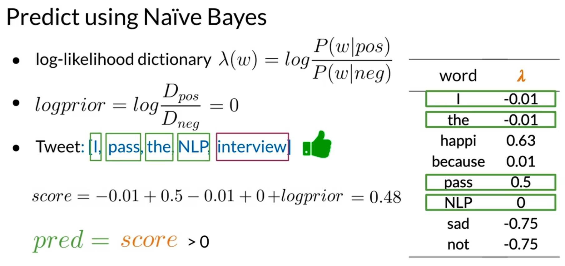 naive bayes testing example image 1